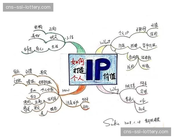 智能穿戴设备数据反哺IP内容 形成用户参与正向循环